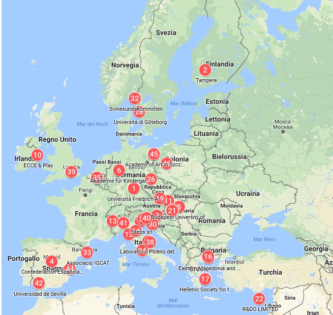 progetti UE attivi