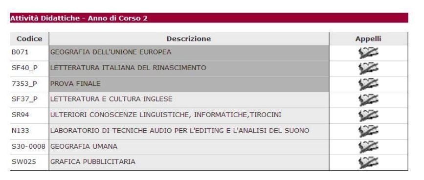 [Tutti i CdS] Compilazione piano di studi on-line