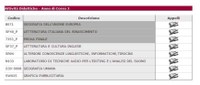 Compilazione piano carriera